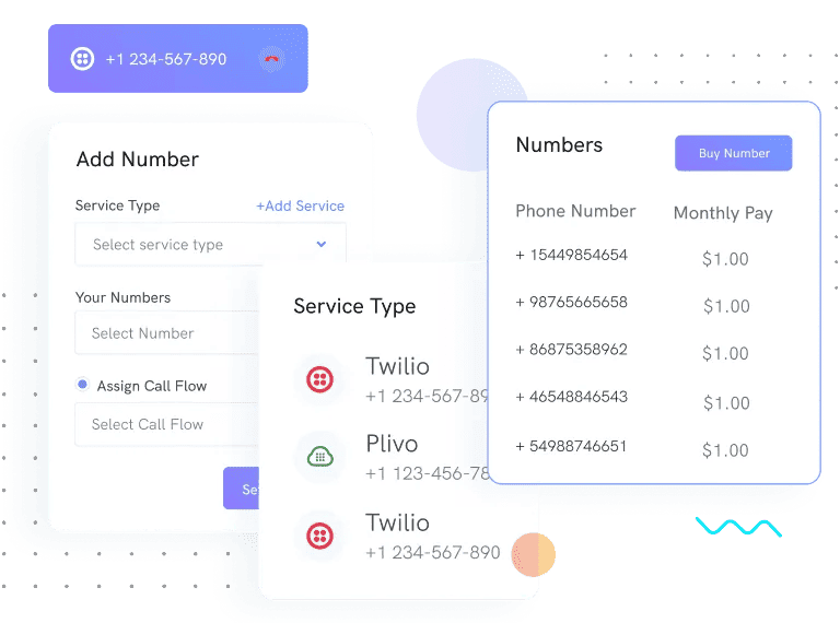 cta dashboard